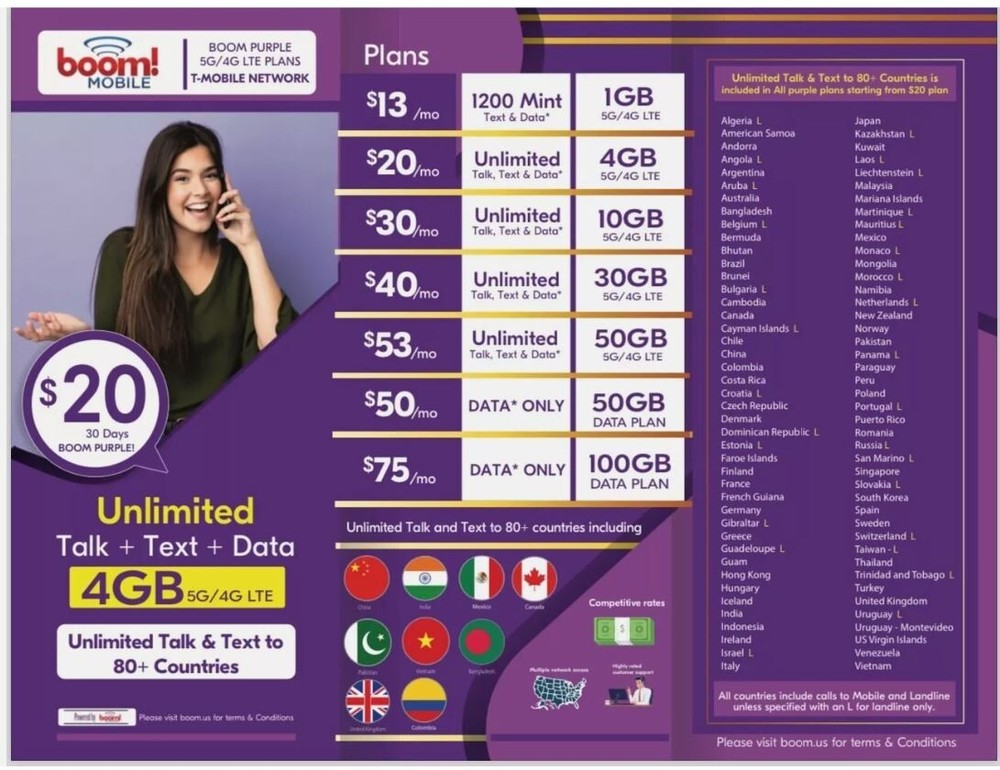 Boom Mobile ACTIVATION Plan Special Deal
