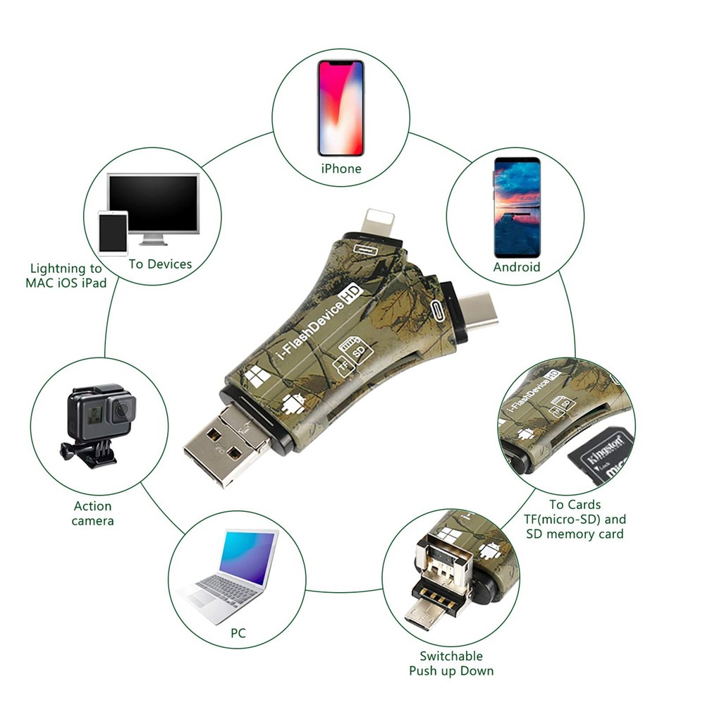 Liplasting Trail Camera Viewer SD Card Reader for iPhone iPad Mac & Black