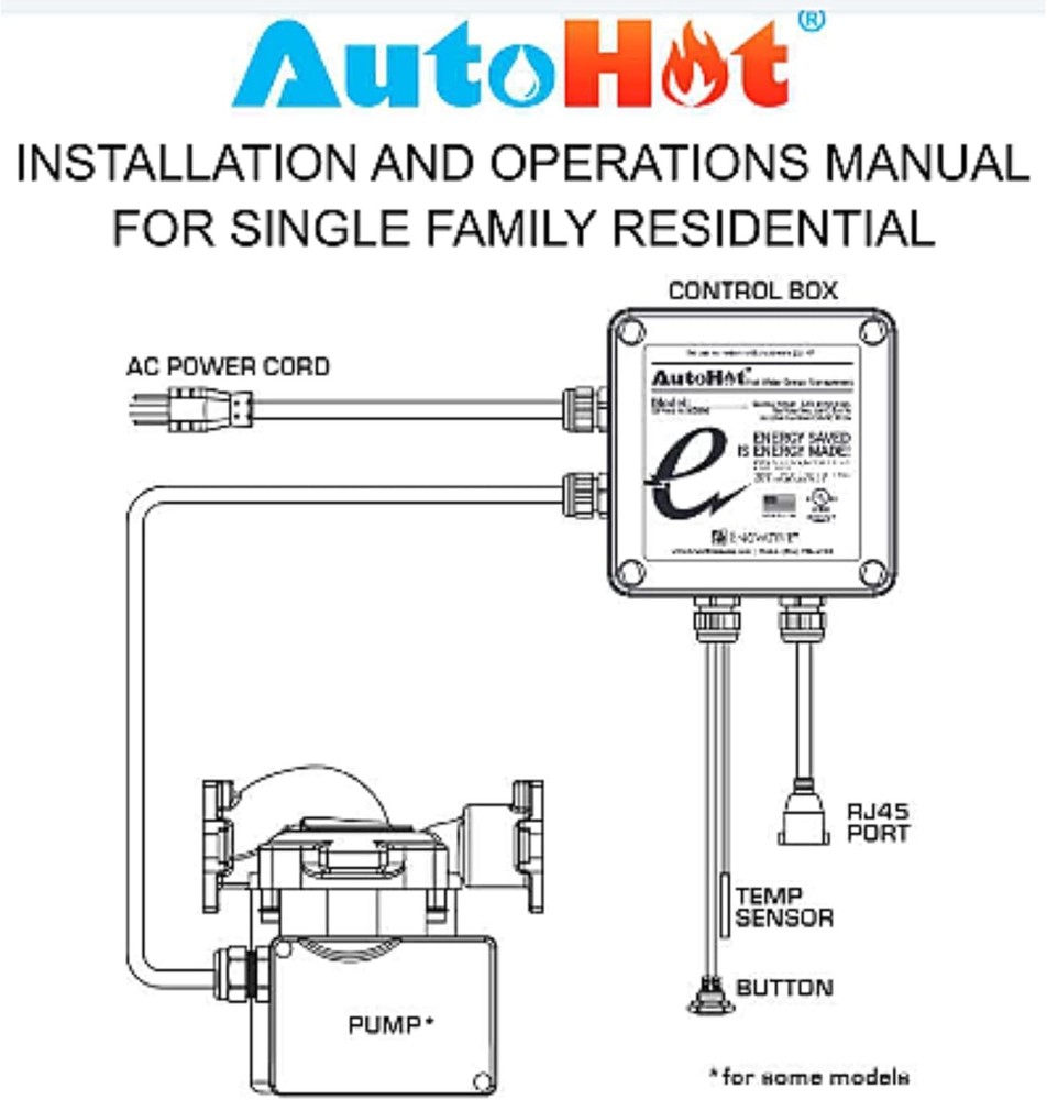 AutoHot WR-16A Wireless Receiver for 1st Gen AutoHot