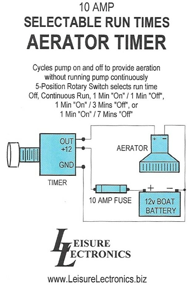 USA made - SELECTABLE CYCLE 12V Livewell Aerator Pump Timer Leisure Lectronics