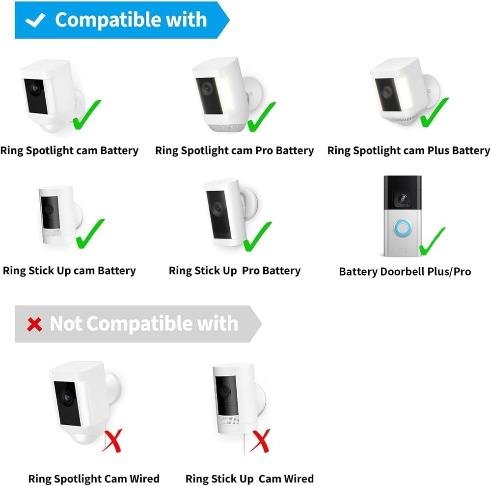 Solar Panel for Ring Camera, Compatible with Rings Spotlight Plus/Pro & 1Pack