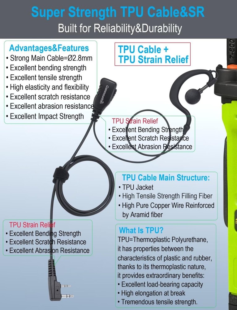 Earpiece Compatible with Kenwood Baofeng BTECH Samcom Retevis Radioddity Radi...