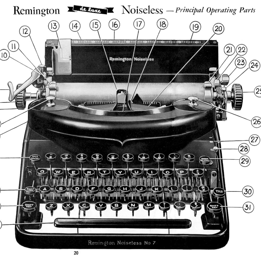 Remington Nine Desk Model Typewriter User Instruction Owner's Manual Guide