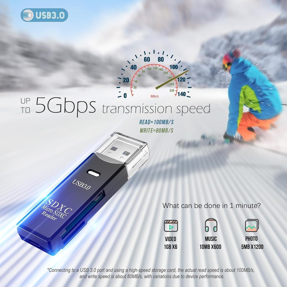 Compact USB 3.0 Micro SD Card Reader with Dual Slots for Quick Transfers