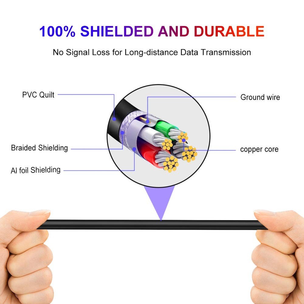 Printer Cable 12 FT,USB High Speed USB 2.0 A 12ft/4M, Black