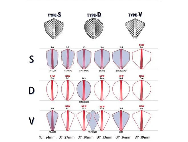 FIT FLIGHT ORIGINAL WHITE DOUBLE PACK SHAPE IS SHAPE NEW FLIGHTS SHIPS FREE