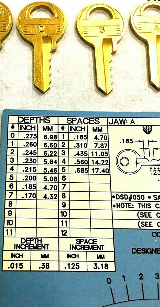 Master M1 Space And Depth Keys 4 Cut Blanks HPC C35 Code Card