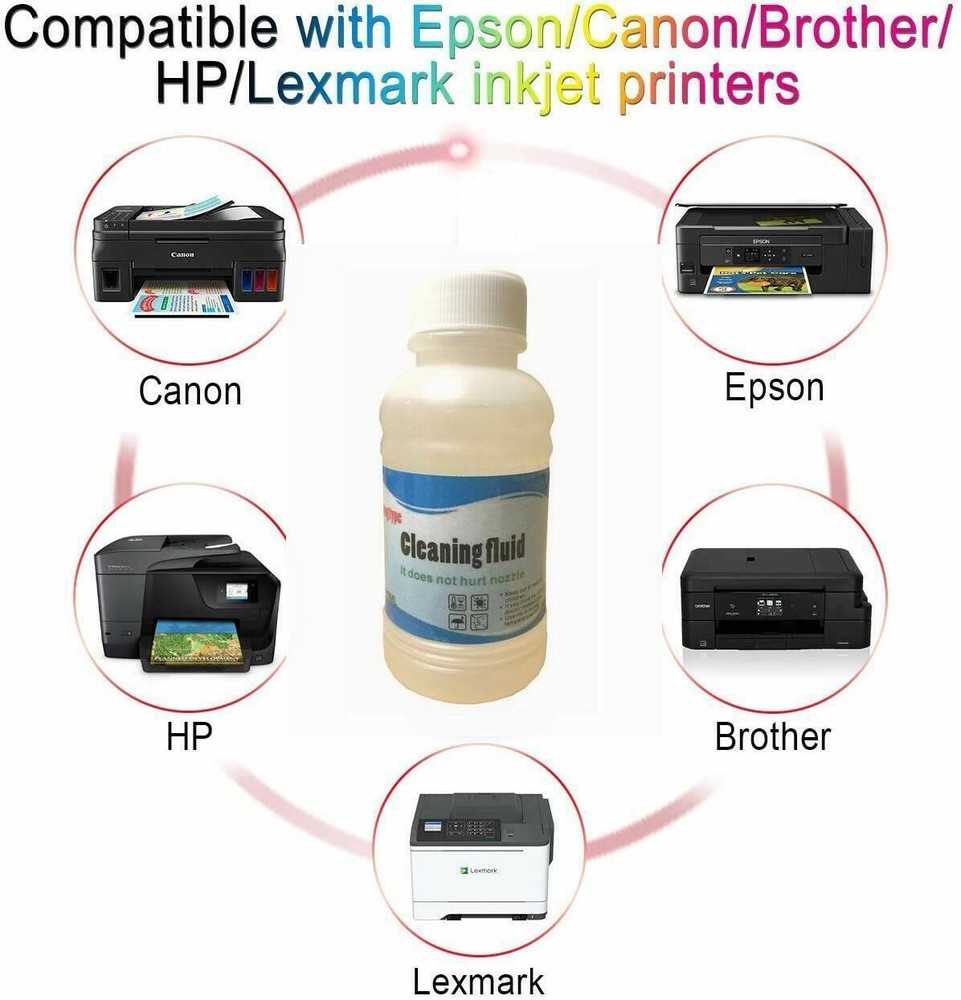 Printhead Cleaning Kit for Brother Printers Professional