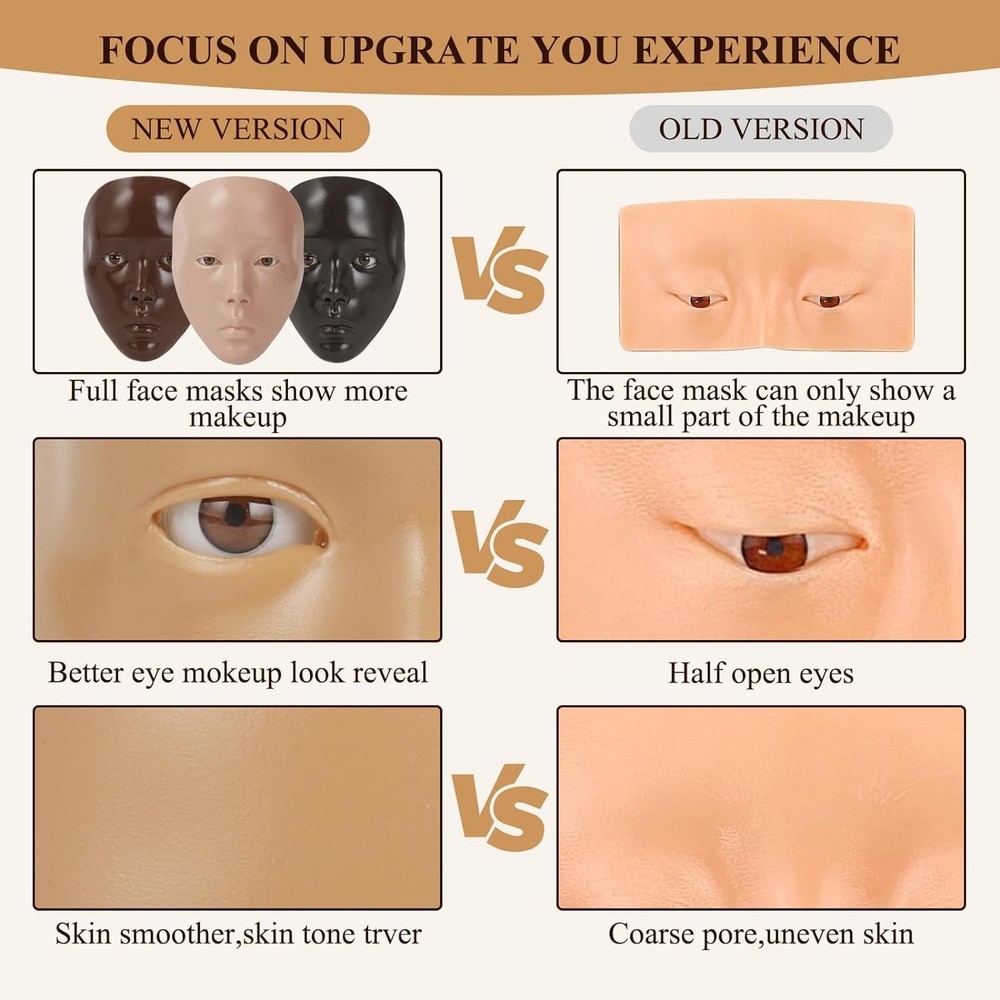 5D Reusable Silicone Makeup Practice Face Board With Stand For Beginners