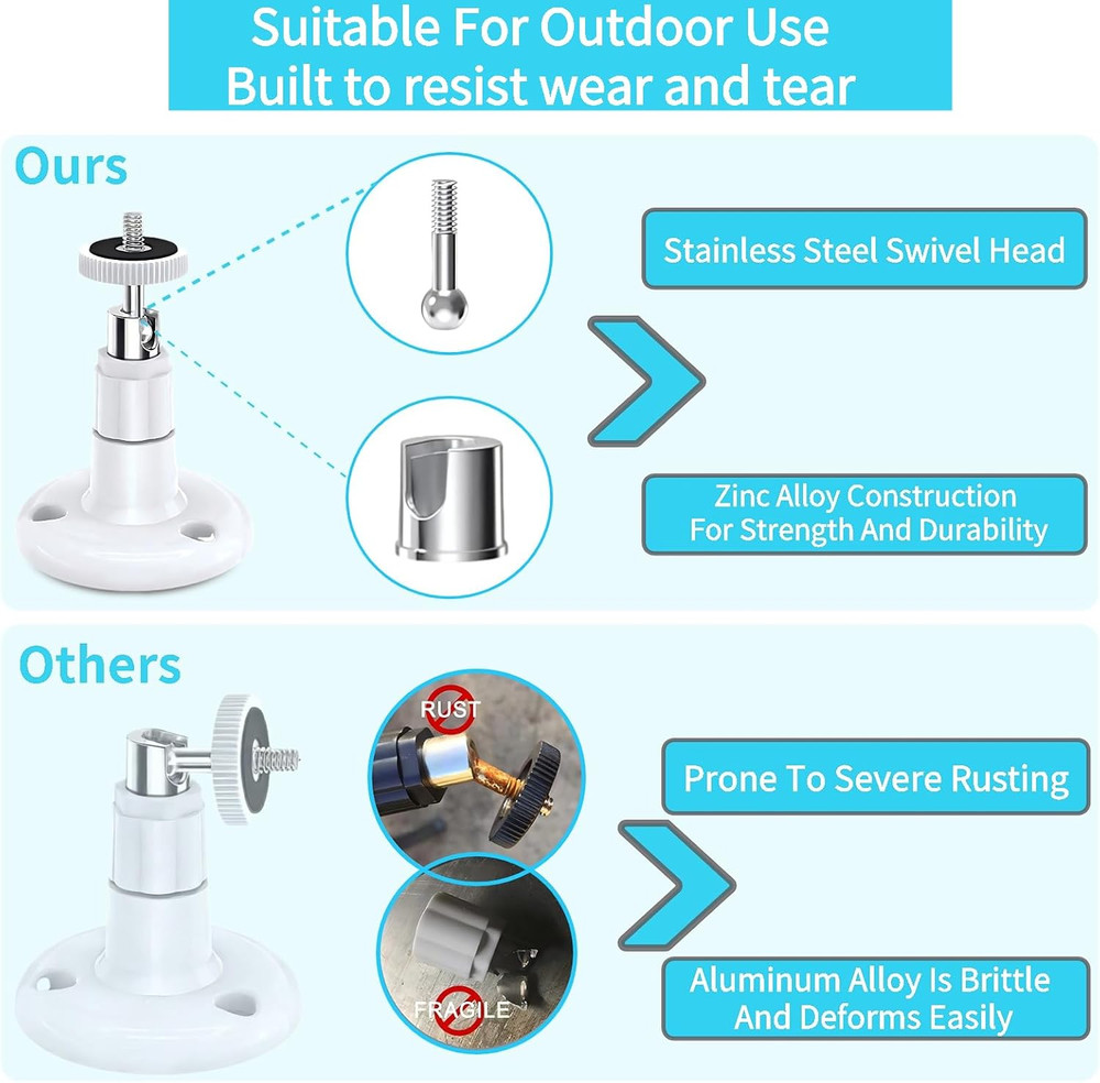 2 Pack Adjustable Security Wall Mount for Ring Camera&Stick up Cam Battery,Indoo