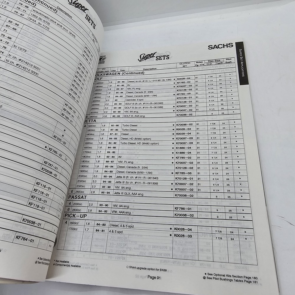 1995 Sachs Clutch Kit Catalog