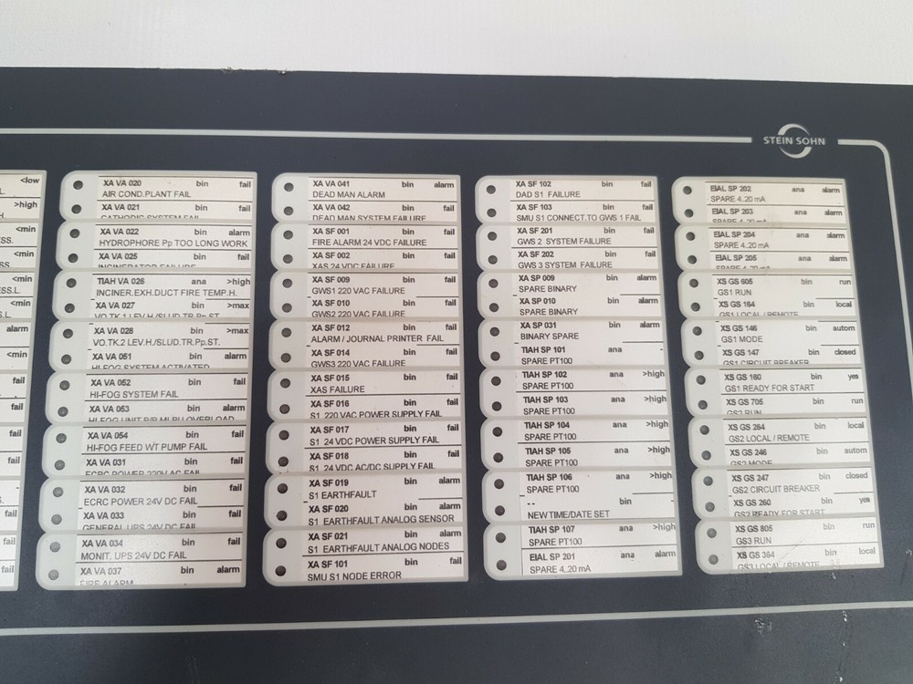 Stein Sohn A205.3 Sub Dad Acquisition Display Panel