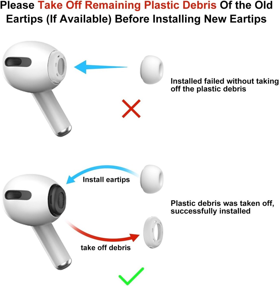 [3 Pairs] Replacement Ear Tips for Airpods Pro and Medium, White