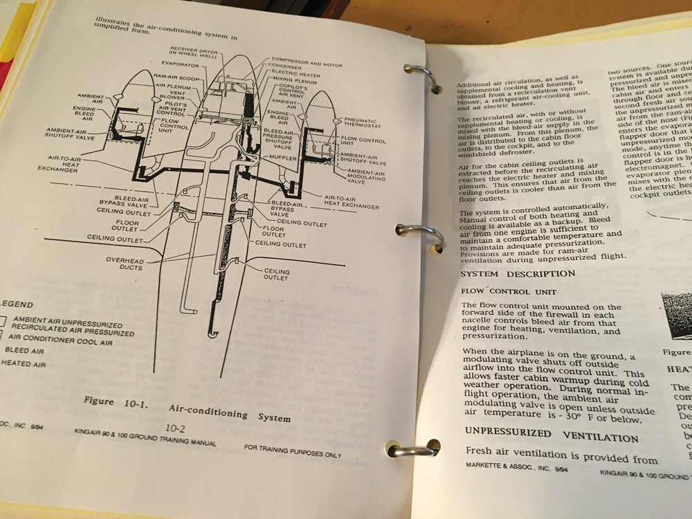 Beechcraft King Air 90 & 100 Pilot's Ground Training Manual