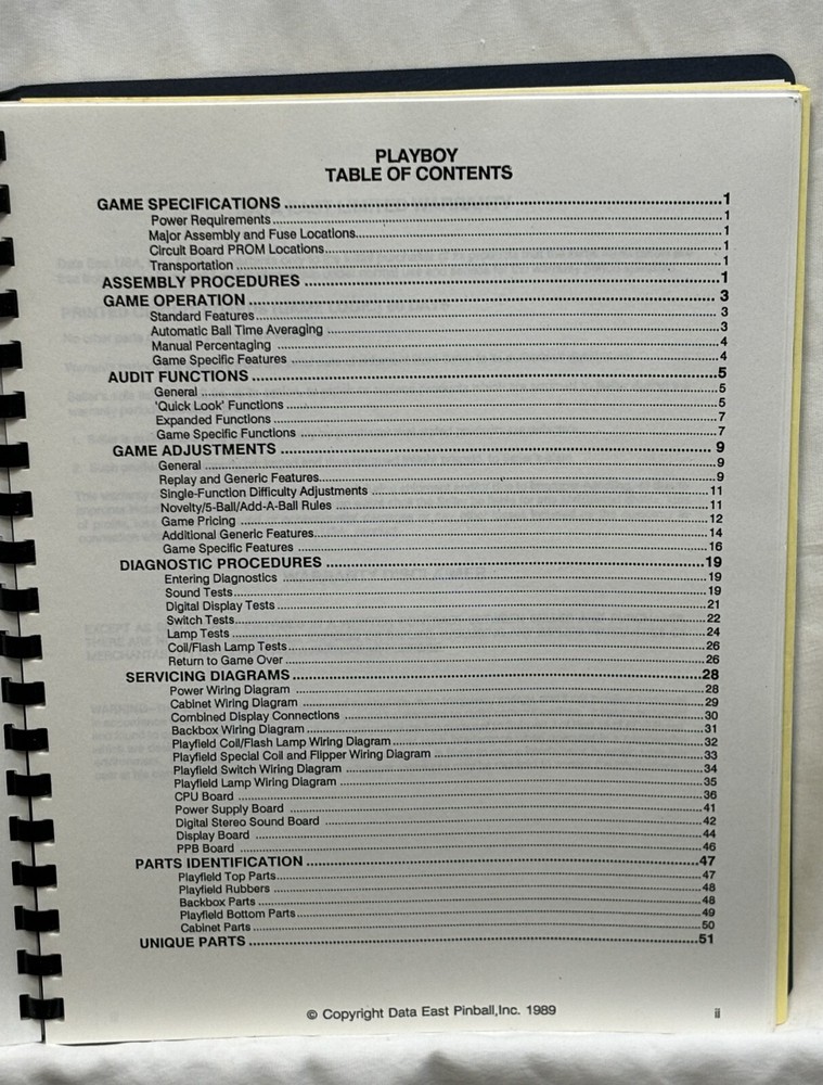 ORIGINAL-DATA EAST-PLAYBOY 35TH ANNIVERSARY-OWNERS MANUAL