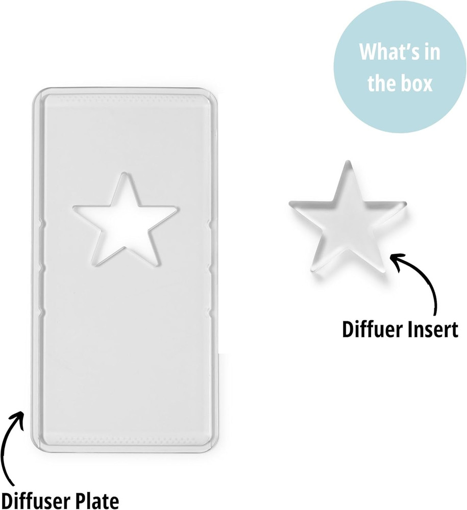 Dimensional Diffuser, Star Plate and Insert by Stacey Park