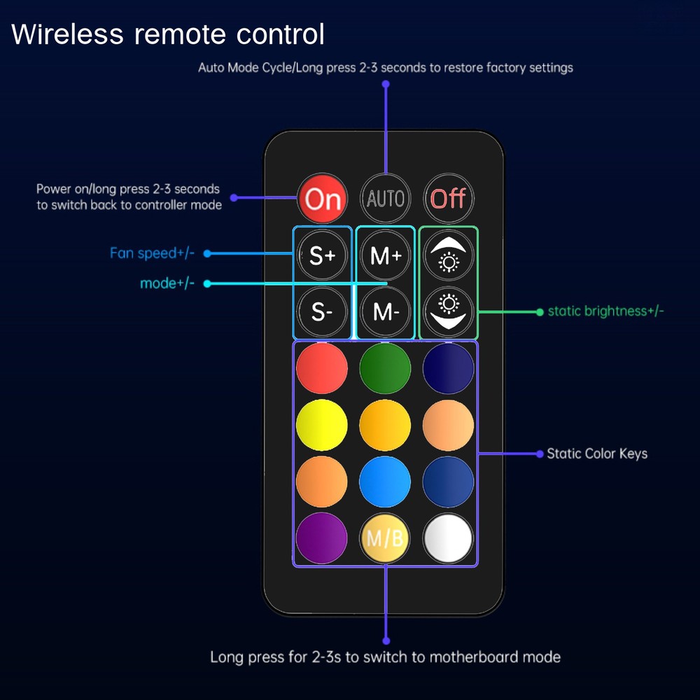 9 Port ARGB Controller with Remote & Sync Cable 3A Power for PC Fan Lighting