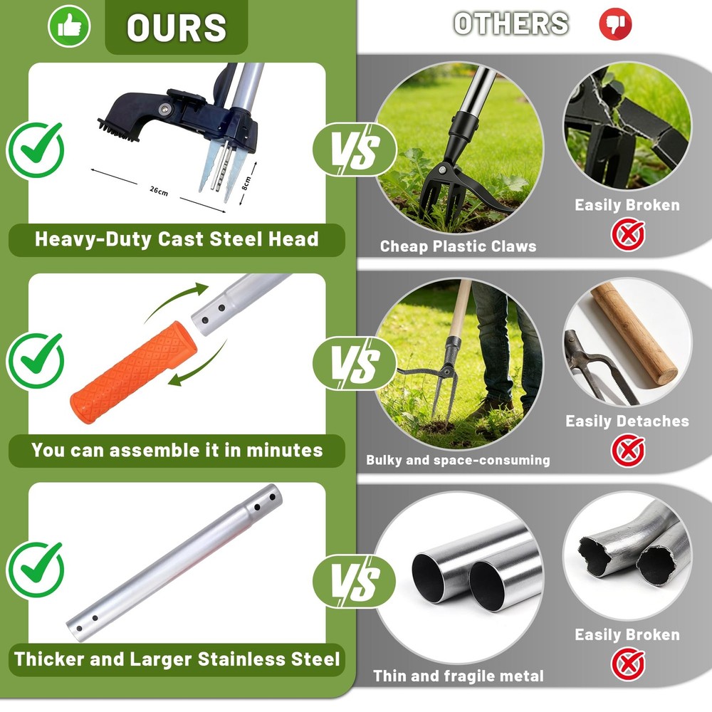 Standing Weed Puller Tool with 4 Claws, Upgraded Weed Remover Tool with Long ...