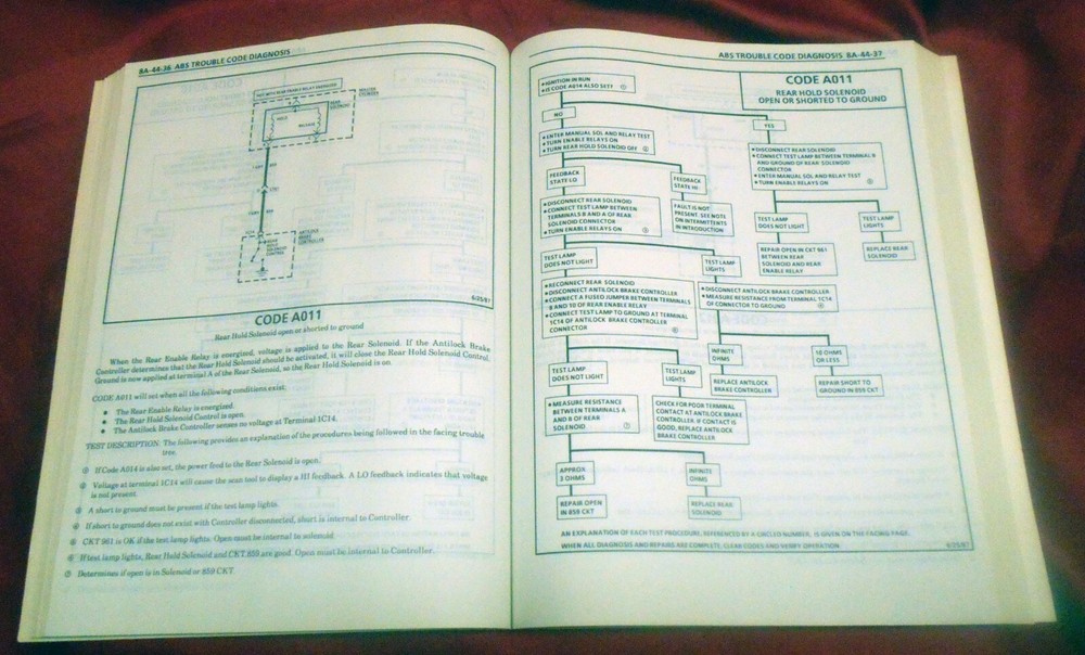 1990 Oldsmobile Service Manual Supplement Section 8A