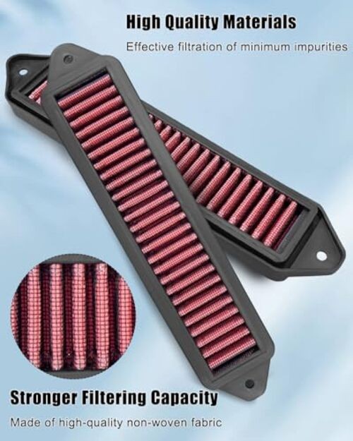 Cabin Air Cowl Filter Fit for B-MW E Chassis E82 E88 E90 E91 E92 E93 X1 Red