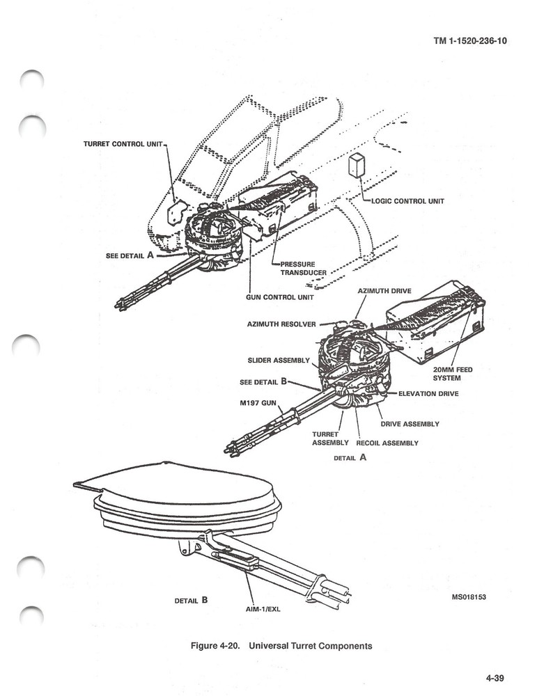 AH-1F Cobra Helicopter Operator's Manual Flight Manual (CD version)
