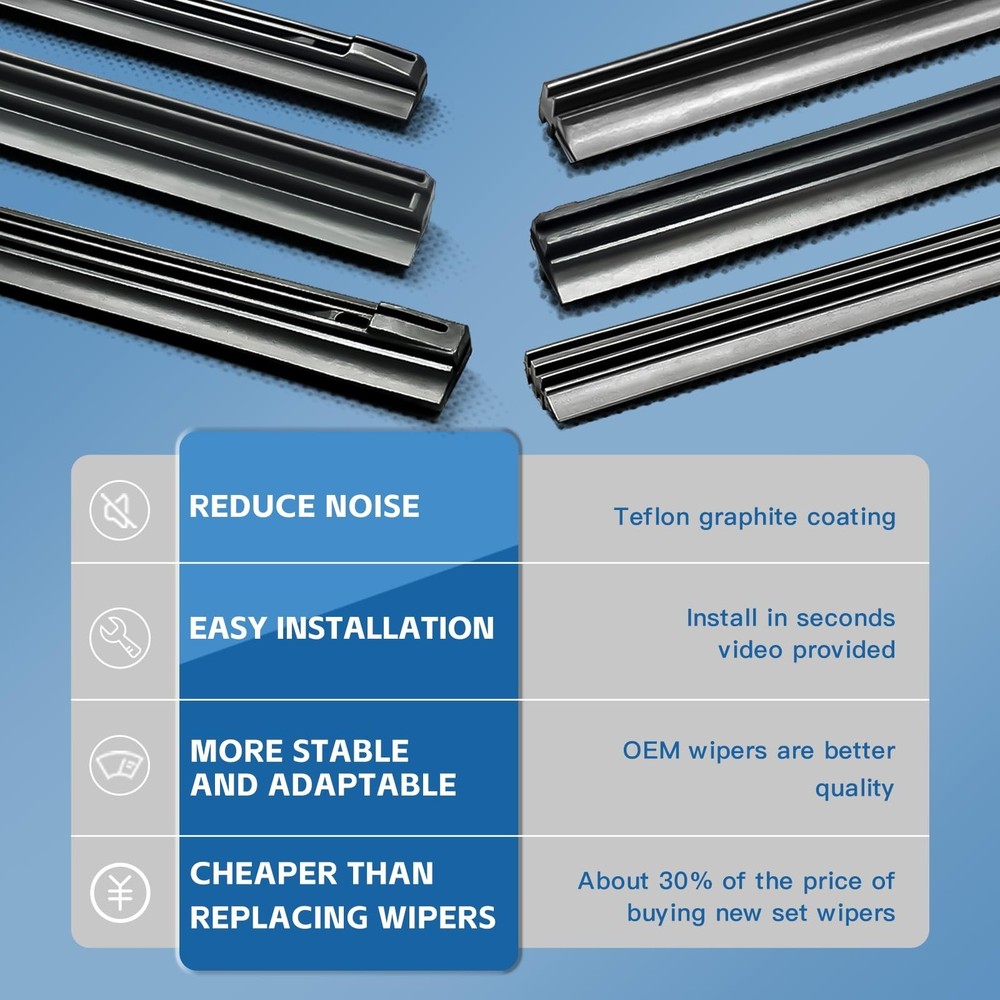 ASLAM Wiper Blade Refills 28" 8mm for Conventional Frame Windshield Wipers(Se...