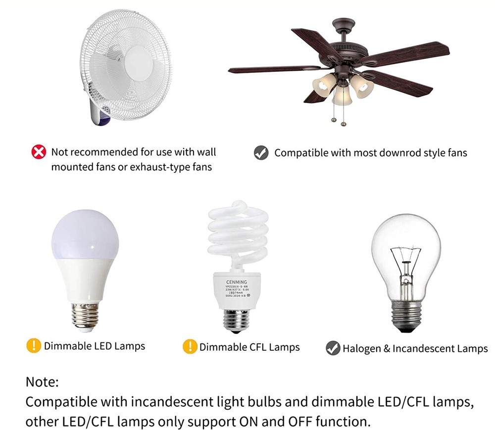 Replacement Ceiling Fan Remote Control for Harbor Breeze Hampton