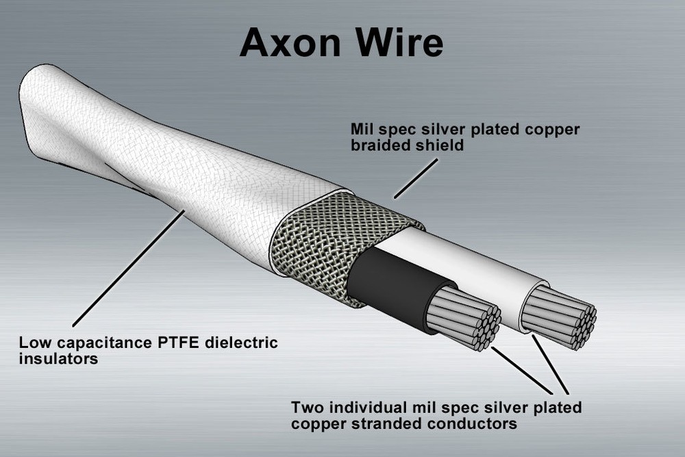 Nerve Audio AXON 12 Jumpers