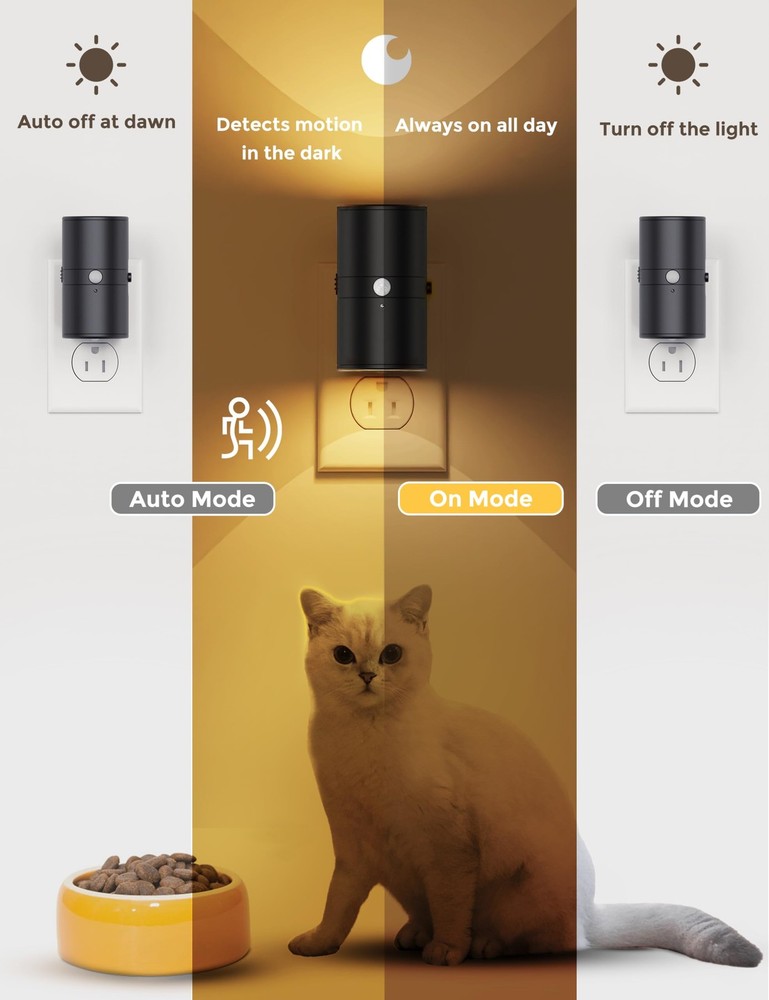 Motion Sensor Night Light Plug in, Motion Activated Night Light, 0-100LM Dimm...