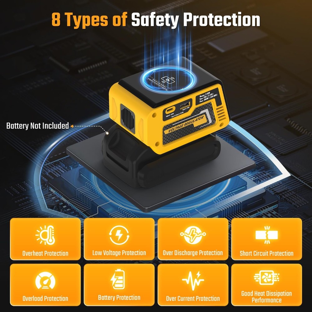 DC 2-30V Adjustable Voltage Regulator Compatible with Dewalt 20V Battery,USB