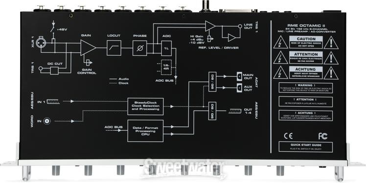 RME OctaMic II 8-channel Microphone Preamp