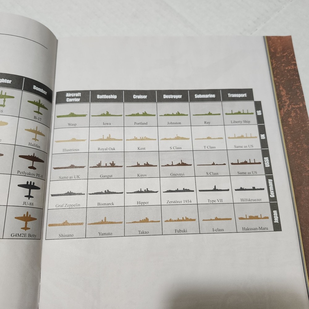 AXIS & ALLIES 1942 Second Edition Board Game Replacement Rulebook 2012