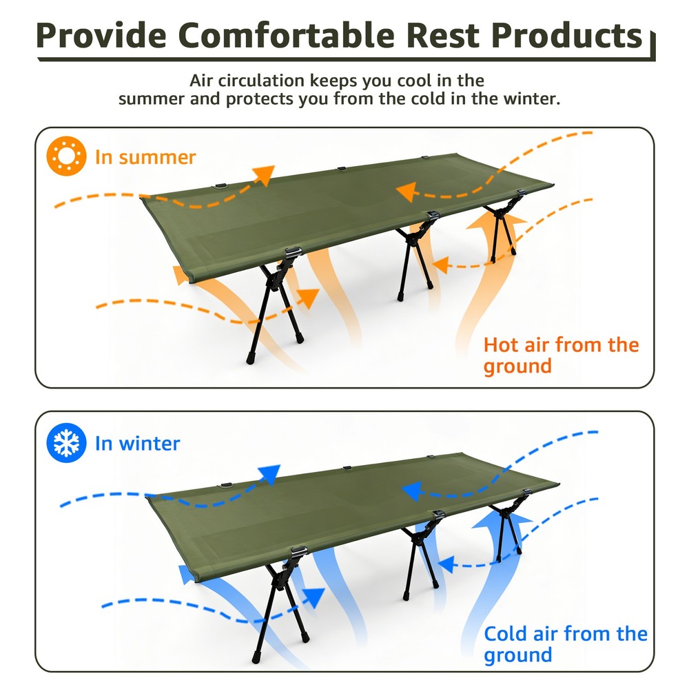 Portable Folding Camping Cot, Height Adjustable Sleeping Cot for Adults
