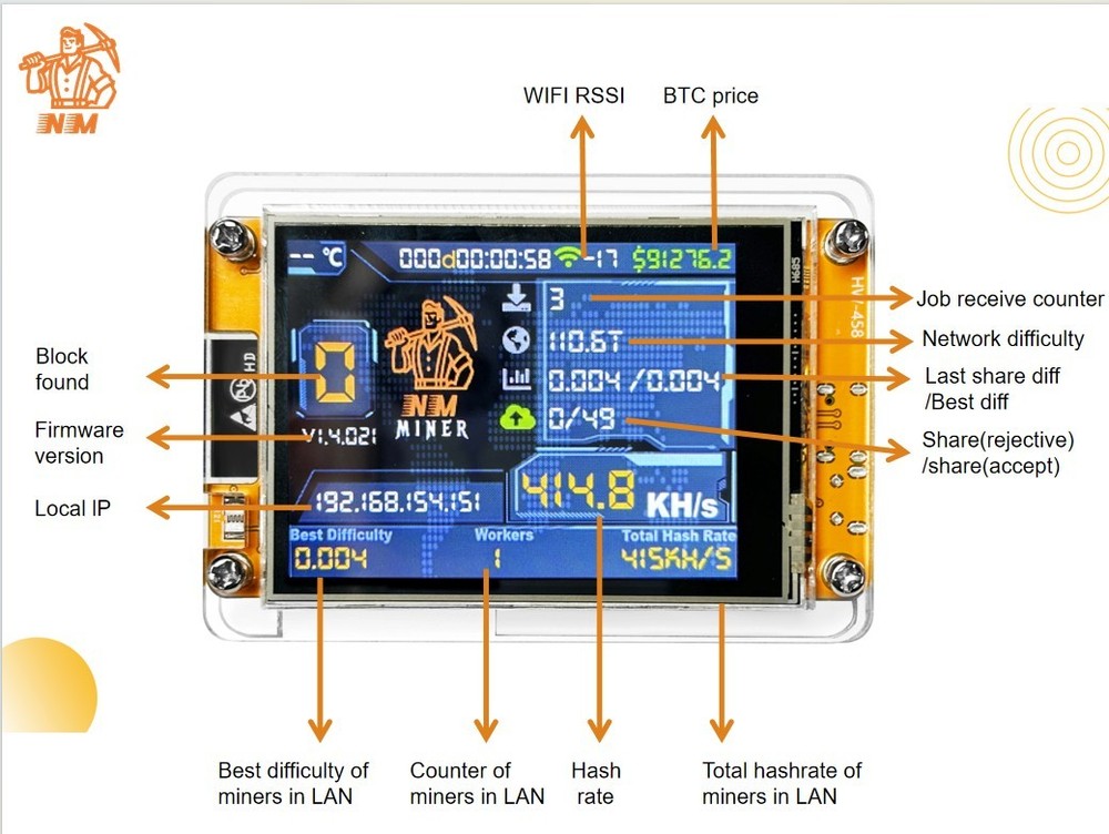 Bitcoin Lottery Miner + Case⭐️ 1000 kH/s (+/- 10%) Solo Mining 🎰💸
