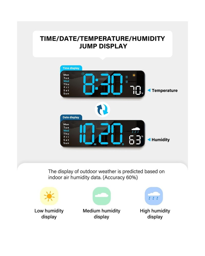 Digital Wall Clock, Digital Clock Large Display with Remote Control... Fast Ship