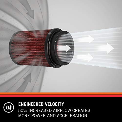 Engine Air Filter: High Performance, Premium, Washable, Replacement Filter: