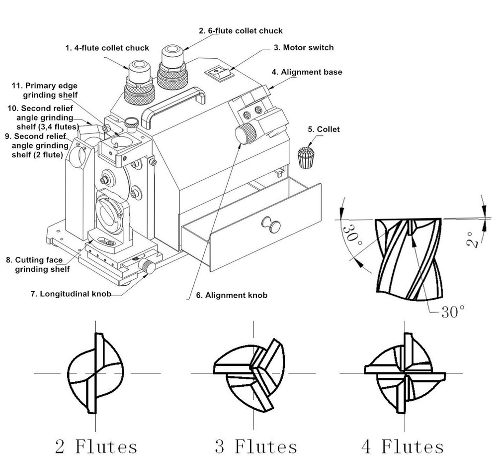 MR-X3 End Mill Grinder Drill Bit Sharpener Sharpening Grinding Machine ф4-ф14