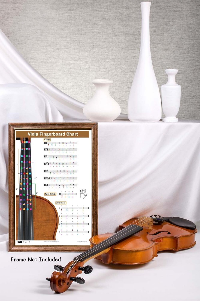 Viola Fingering Chart with Color-Coded Notes, Viola Scales Techniques