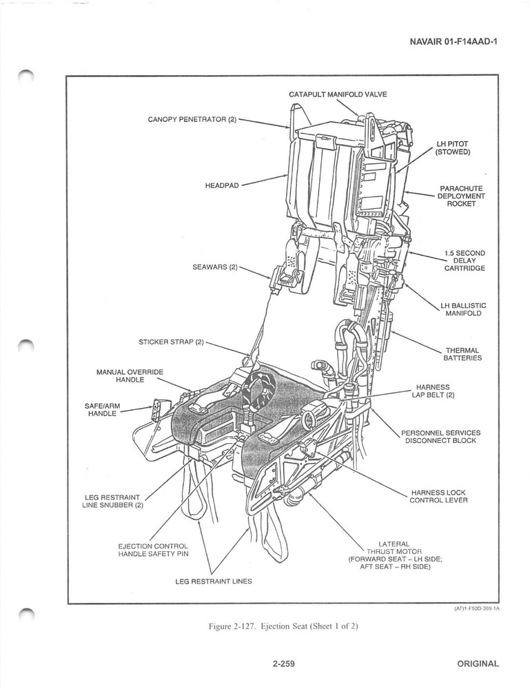 F-14D Super Tomcat Flight Manual Pilot's Handbook ......CD Version