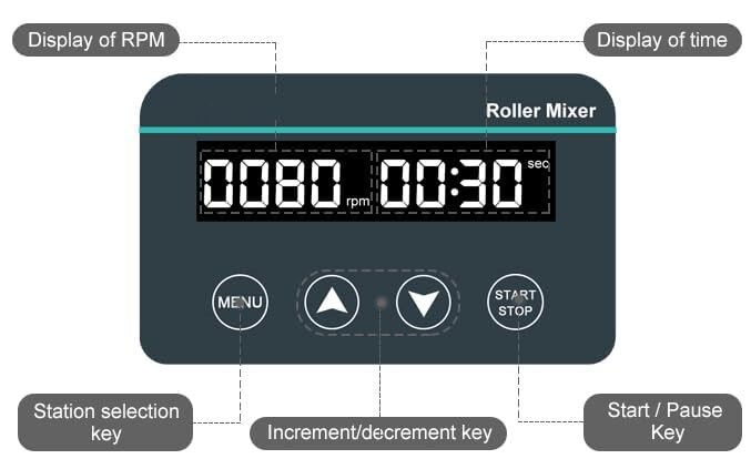 Blood Roller Mixer Lab Roller Mixer Horizontal Axis with 8 Rollers LCD Display