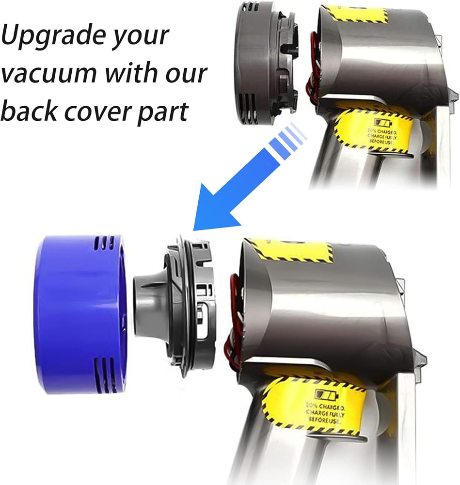 Filter Replacement & Motor Cover Compatible with Dyson V7 V8 Animal and Absol...