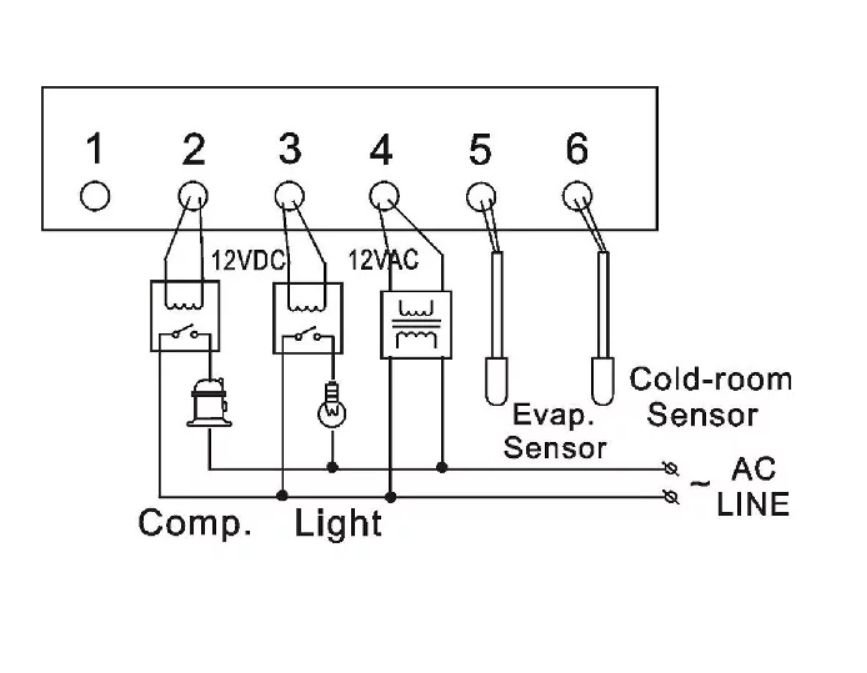 SHANGFANG SF-102S Digital Temperature Controller