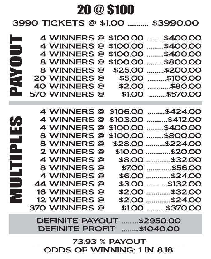 NEW pull tickets USMC MARINES - Instant Tabs