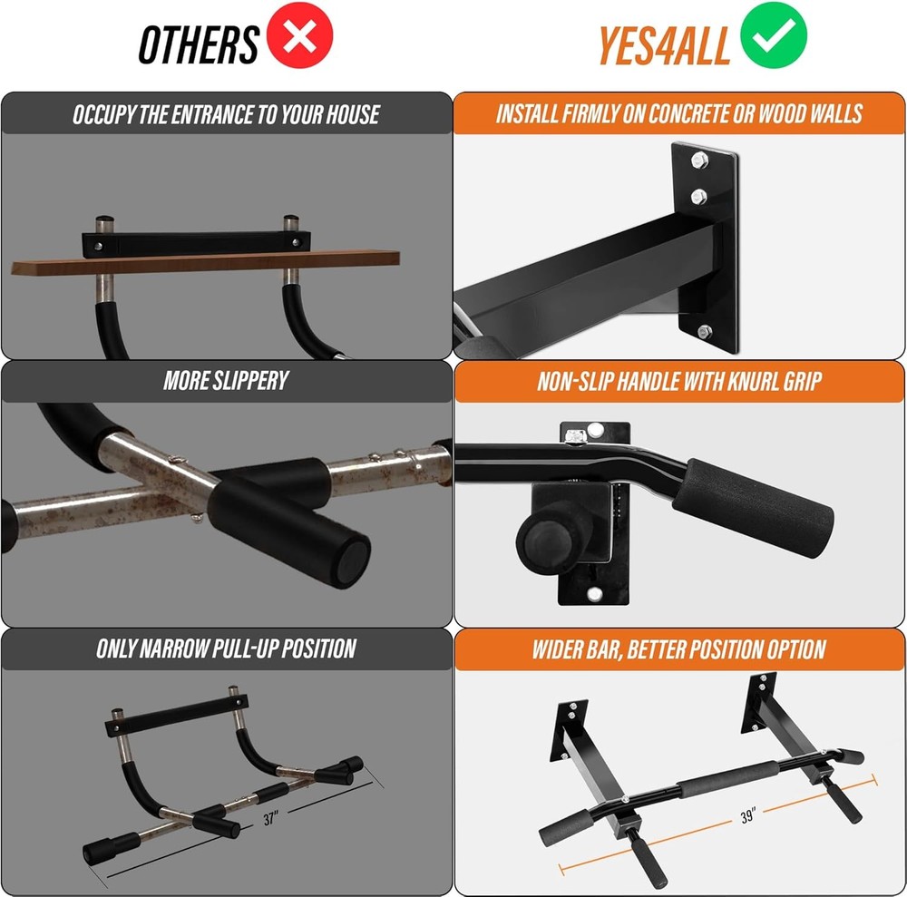 Yes4All Pull Up Bar Wall Mounted - Multifunctional Large, A. Standard - Black