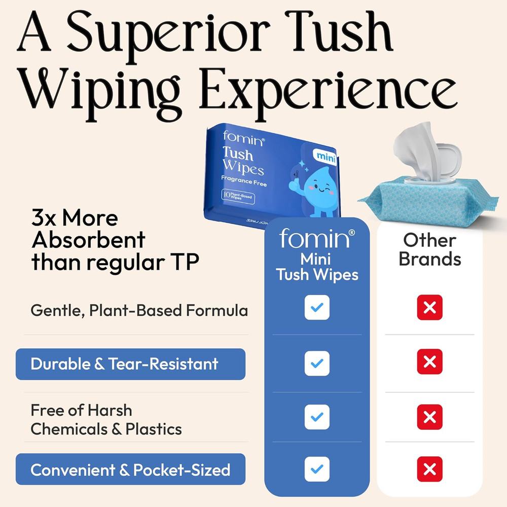 Fomin Unscented Flushable Wipes 8 Pack - Biodegradable & Hypoallergenic