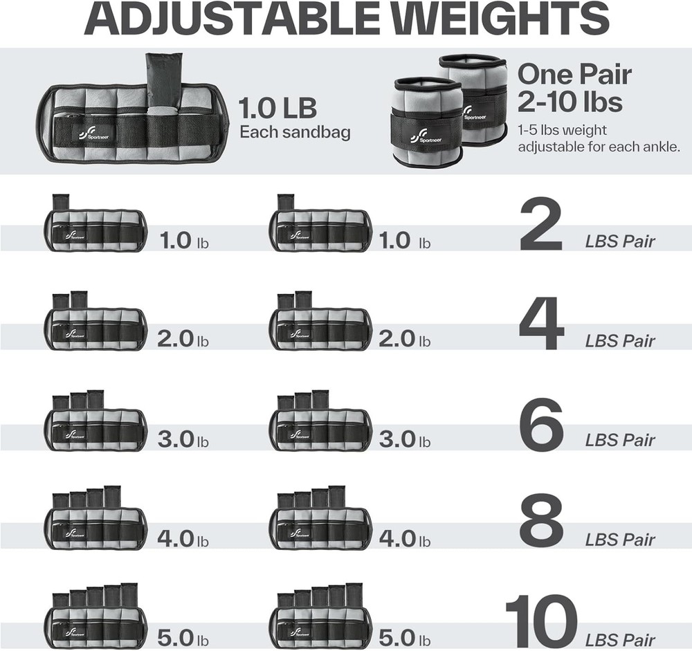 Comfortable Adjustable Ankle Weights 2-10 lbs for Home Workouts & Therapy