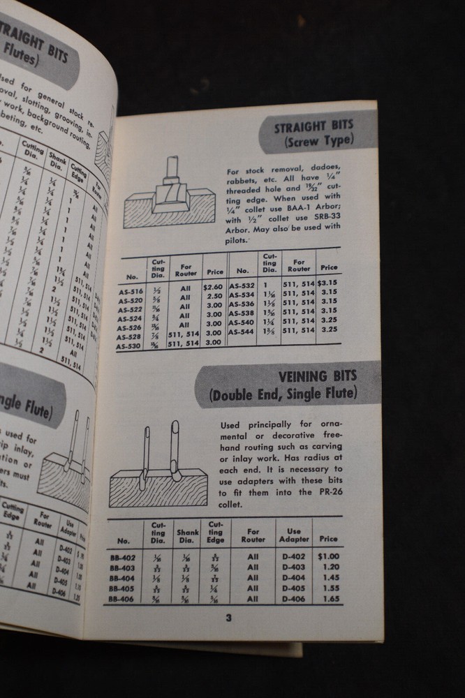 1950s Porter Cable Bits & Cutters Brochure