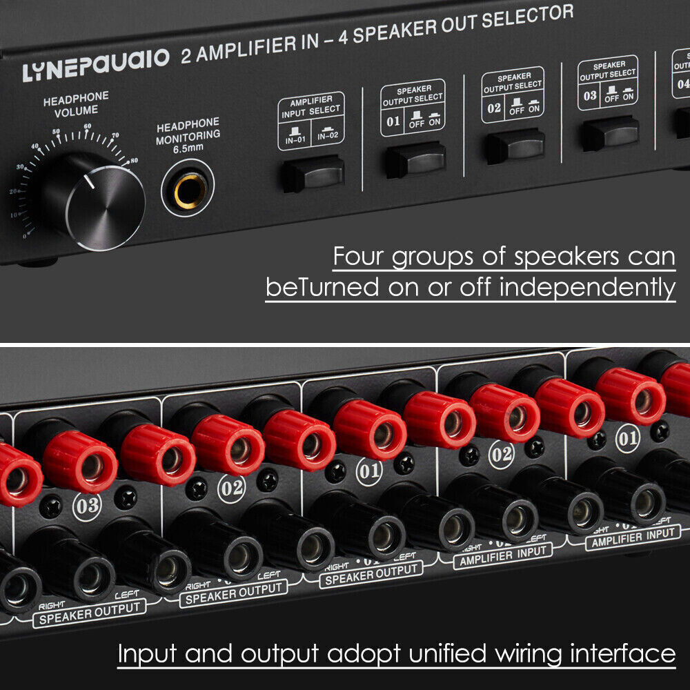2-in-4-Out Speaker Selector Switch Box with 4-Zone Amplifier for Home Audio