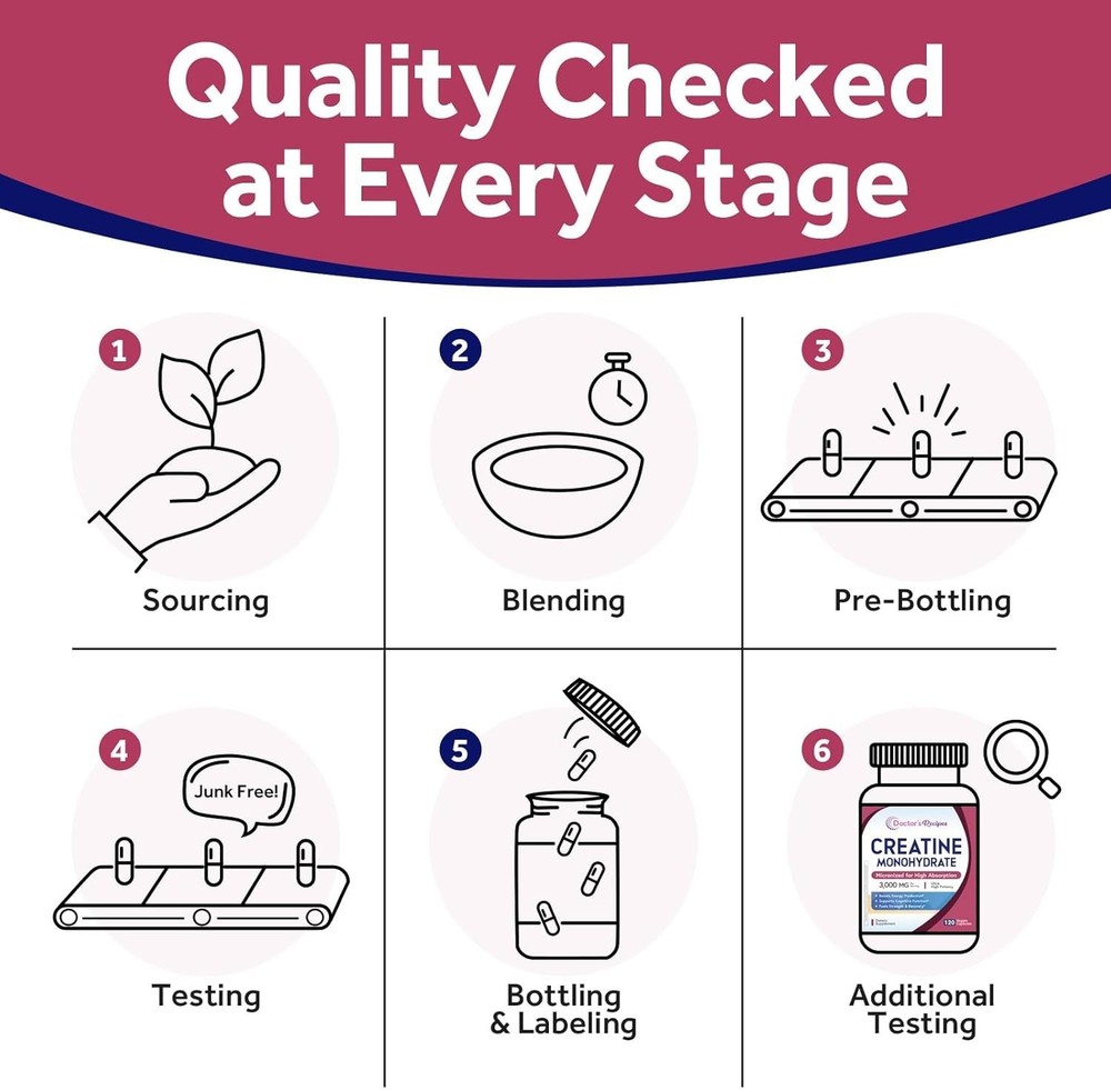 Creatine Monohydrate 3000mg Per Serving, Micronized Creatine Capsules, 120ct.