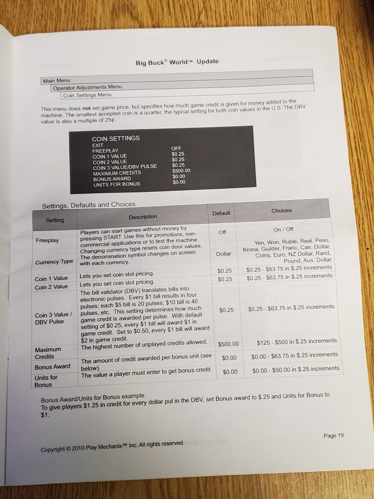 BIG BUCK HUNTER WORLD Arcade GAME Original manual